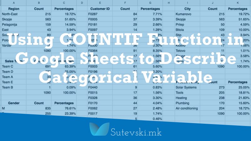 Using COUNTIF Function in Google Sheets