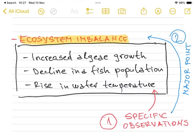 Reverse Outline Method